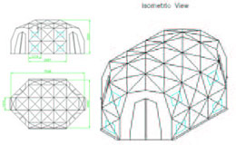 3A model