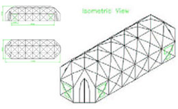 6C model